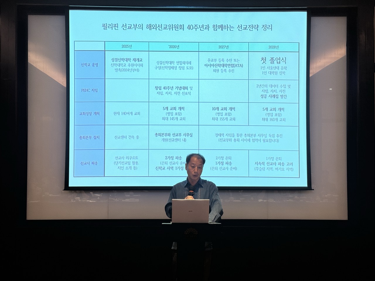 필리핀 선교부를 대표해  백영모 선교사가 5개년 선교계획을 발표하고 있다. 
